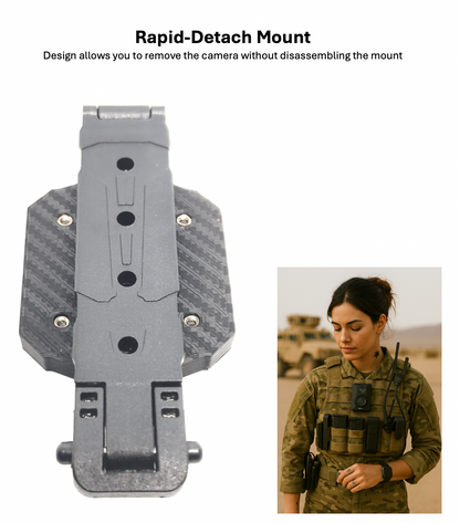 Sandbox Tactical Single Molle Cam Mount designed for Axon Taser body cam 2,3,4