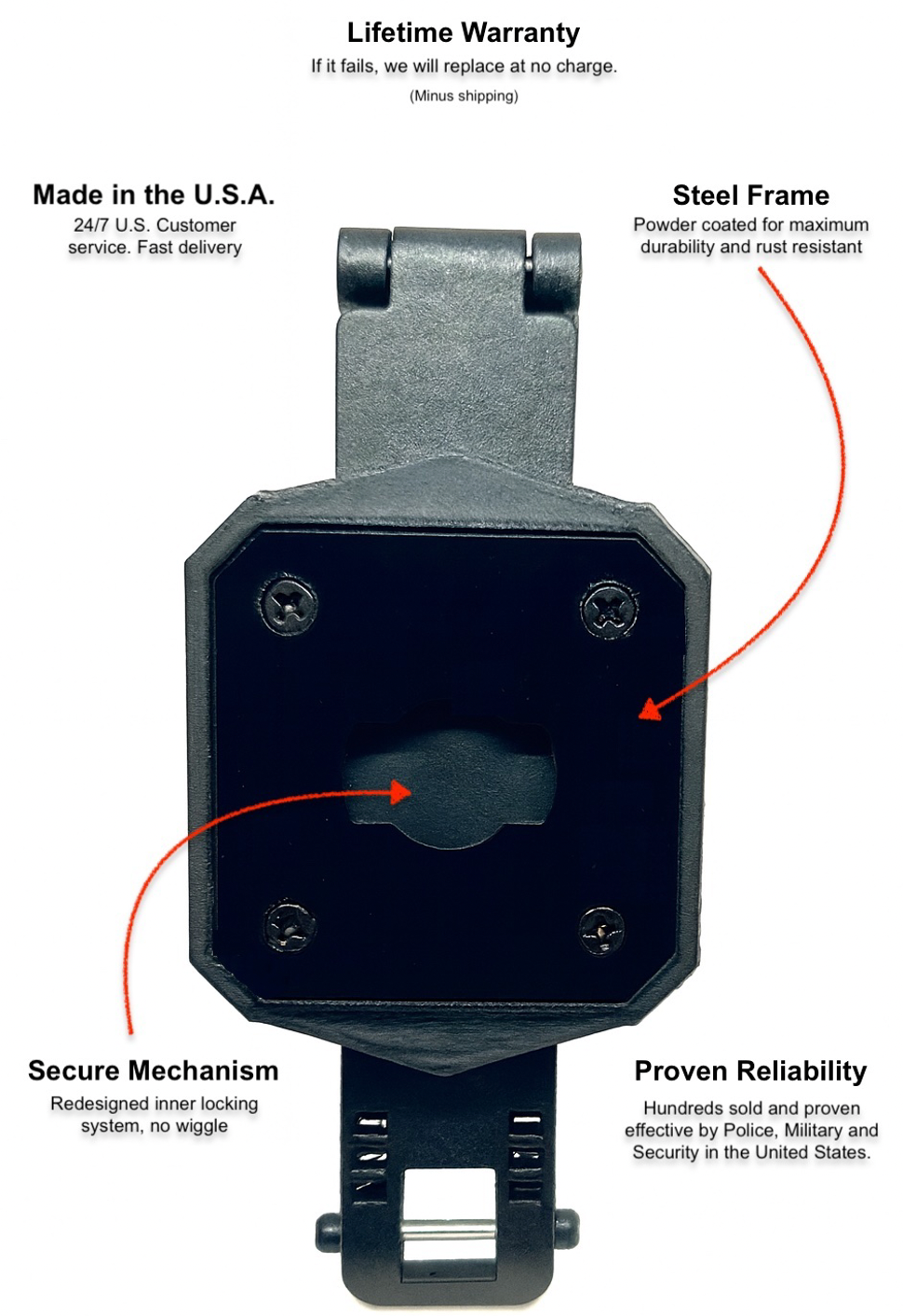 Sandbox Tactical Single Molle Cam Mount designed for Axon Taser body cam 2,3,4