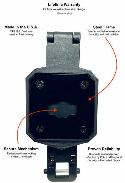 Sandbox Tactical Single Molle Cam Mount designed for Axon Taser body cam 2,3,4